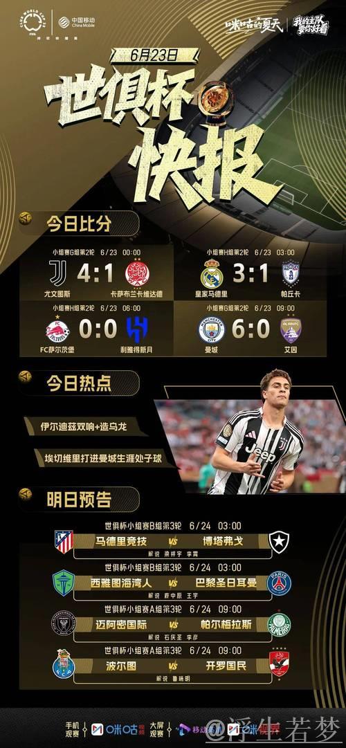 黑马逆袭!亚洲劲旅终结皇马连胜 创世俱杯新历史 黑马逆袭!亚洲劲旅终结皇马连胜 创世俱杯新历史