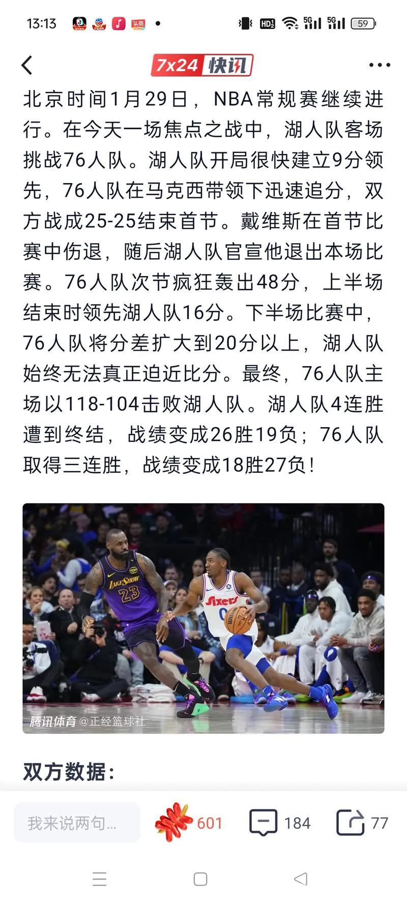 马克西43分詹姆斯31+8+9 湖人负76人止步4连胜