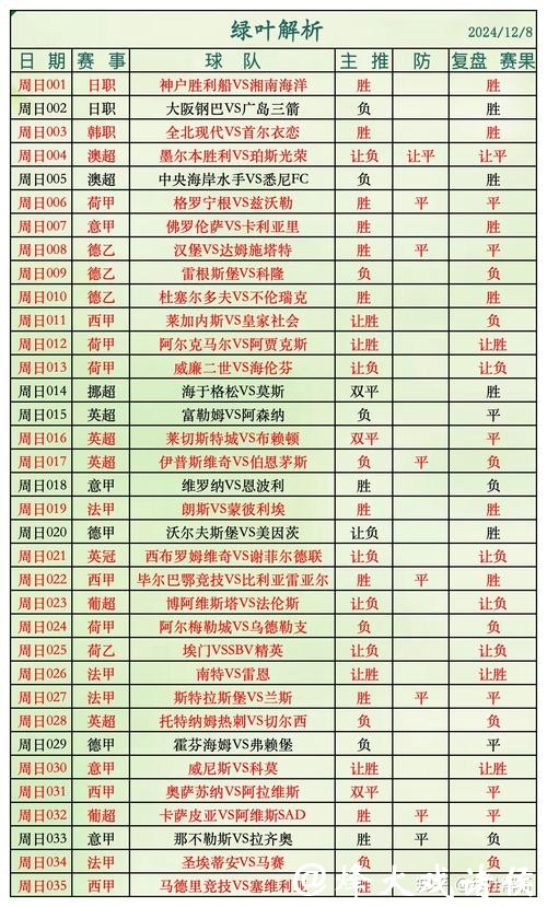 全面解析世界杯投注类型有哪些选择