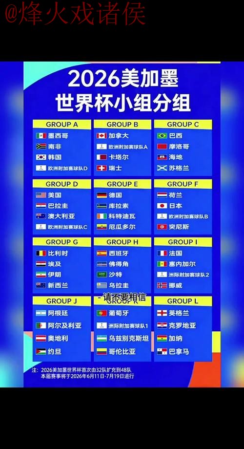 2026世界杯积分与比分实时更新官网导航