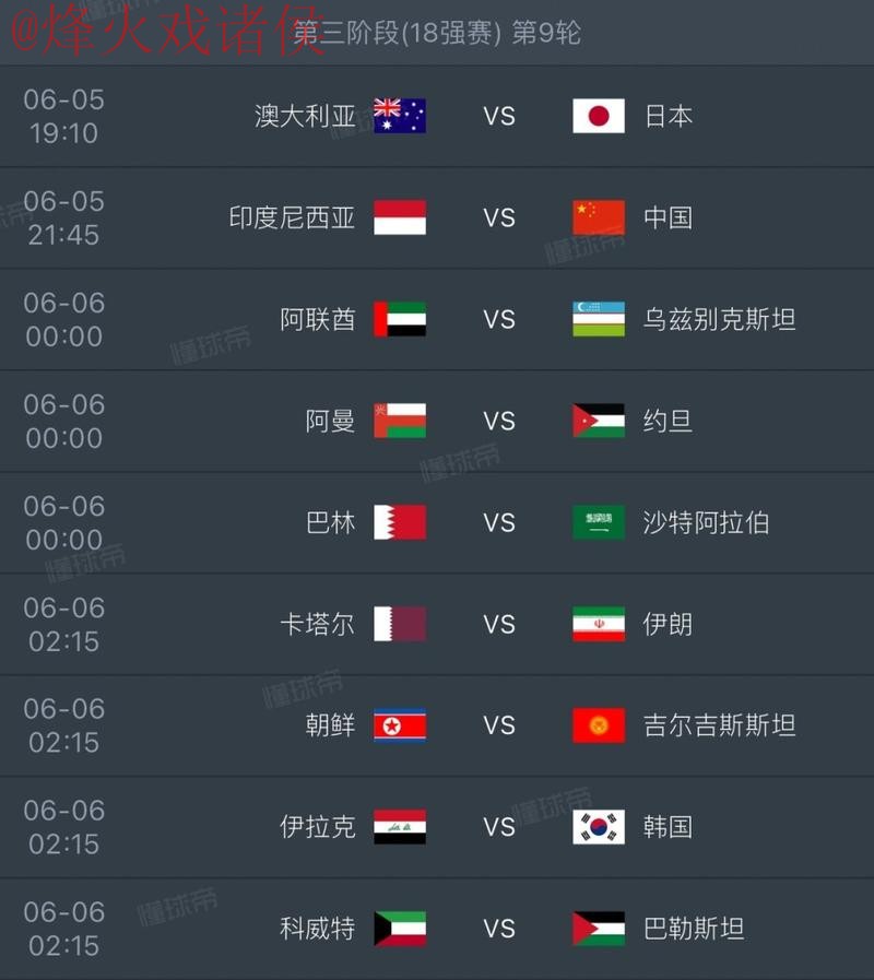 2026世界杯积分与比分实时更新官网导航