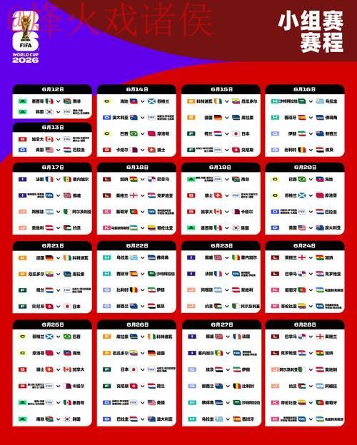 2026世界杯积分与比分实时更新官网导航